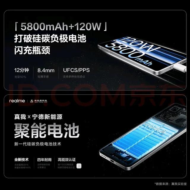 国补还在持续，以下几款性价比极高的手机，千元即可拿下机不可失