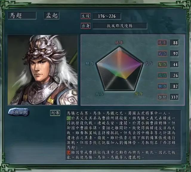 三国志11五虎上将：游戏里强到离谱，历史上却个个让人破防！
