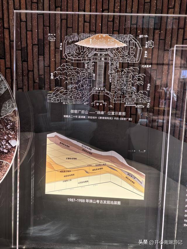 2025年秋老姐俩江西行，参观景德镇御窑博物馆