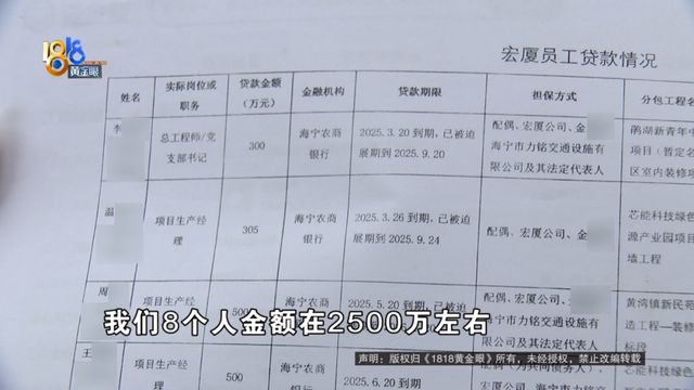 真·贷款上班！8个人贷了2500万，公司还是没撑住……