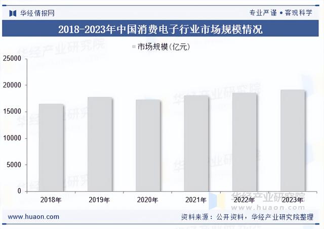 2025年中国自动视觉检测智能装备行业产业链结构及下游应用分析