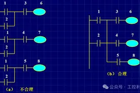 小白逆袭！3 天吃透 PLC 梯形图，从零基础到独立编程图片