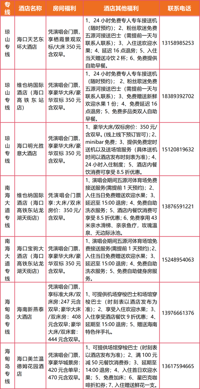 @“福来”们，请收下这份观演全攻略