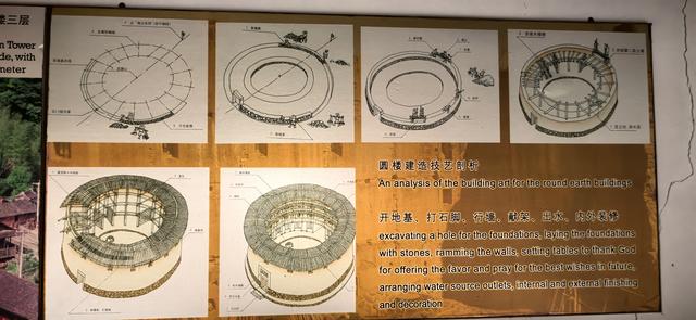 建南靖土楼——吕厝