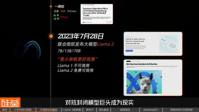 失衡的乌托邦：Meta的开源AI路线是如何遭遇滑铁卢的