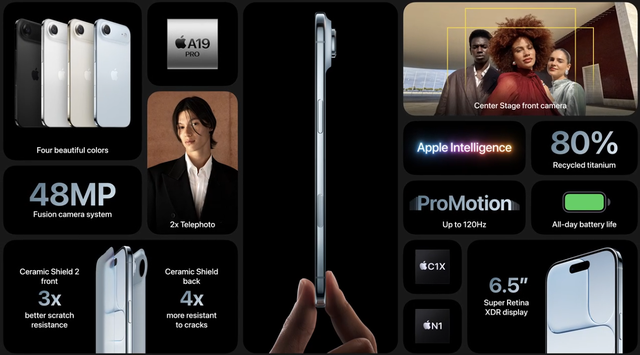 是什么使iPhone Air减产？五个方面因素叠加，核心是消费风潮变了