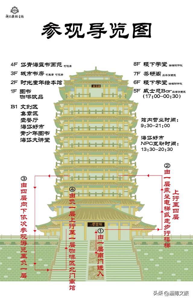 全国“新时代旅游新地标”🤩!淄博1处入选!