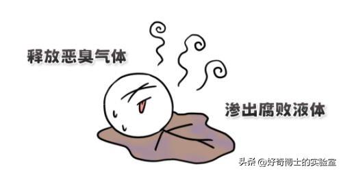 为啥在医院去世后，遗体要先送太平间，不能直接带走？