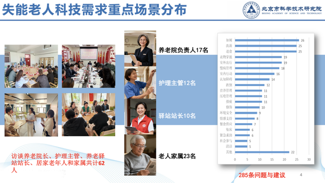 深度 | 数字时代，智慧养老还得“精准适老”