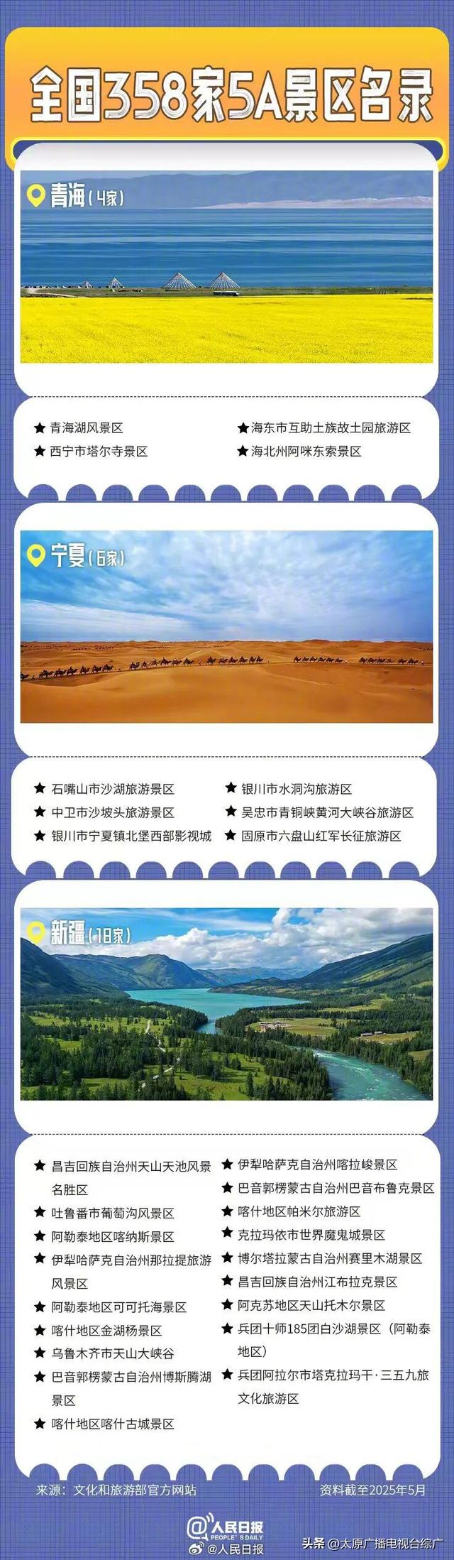 @太原人！国庆假期去哪儿玩？收好这份5A景区全名单