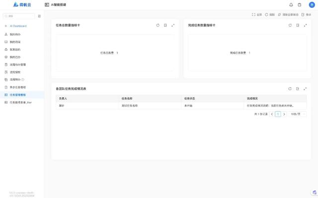得帆AI aPaaS（AI低代码）1.0产品特性（5）-智能搭建（二）