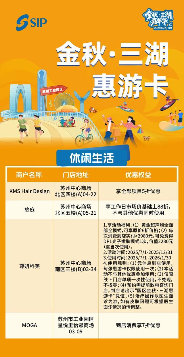 不止有阳澄湖大闸蟹！上海宁，苏州“三湖”喊侬一道去“秋日嗨玩”