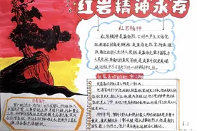 【我最喜爱的红色经典故事】兴隆路街道崇德学子红色经典故事写绘展示（二）图片