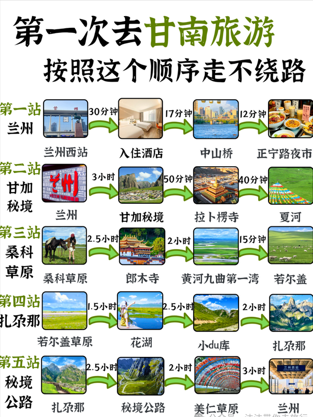 7-8月最凉快的6个避暑胜地，均温20℃，工作累了，就挑一个去小住三五天！