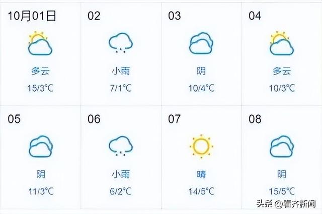 速存！齐齐哈尔：免费8天+避堵攻略