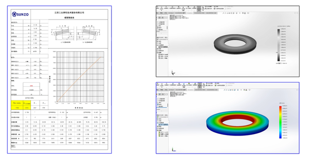 深度拆解:三众以CAE仿真为核心，构建弹簧设计与性能优化闭环方案