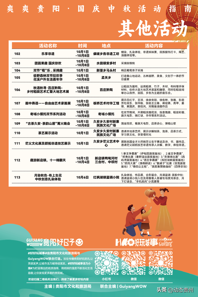 每天不重样！国庆中秋假期，贵阳贵安超全游玩指南来了