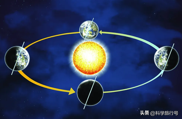 如果月球消失了，地球会受到哪些影响？人类是否会因此而灭绝？
