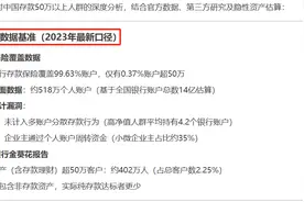 Deepseek分析我国存款50万以上的人有多少？图片