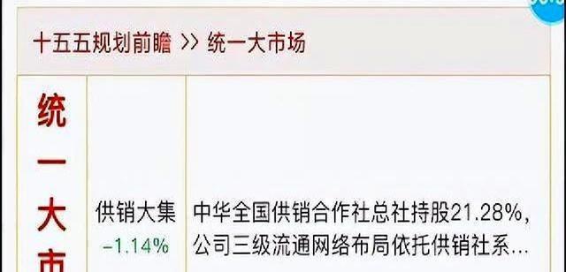 国家“十五五”规划，脑机、核聚变、航天深海，未来机遇尽显！
