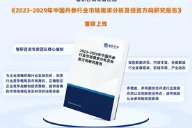 中国丹参行业市场研究分析报告—智研咨询重磅发布（2023版）图片