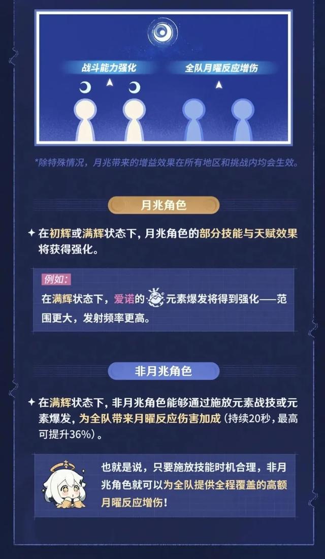 米哈游铁了心要变