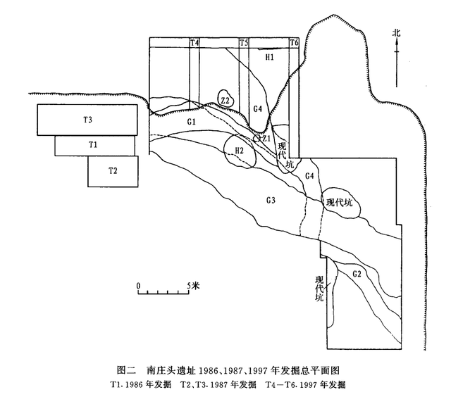 保定徐水砖厂工人在地里挖土，不料，一锹挖出万年前的“农家乐”