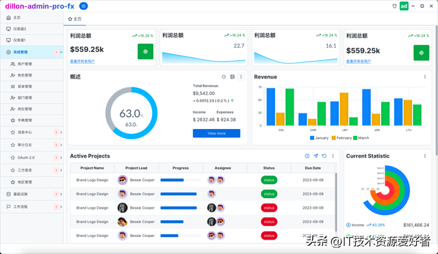【推荐】一个基于 Java 开源、免费、美观的权限管理系统桌面客户端
