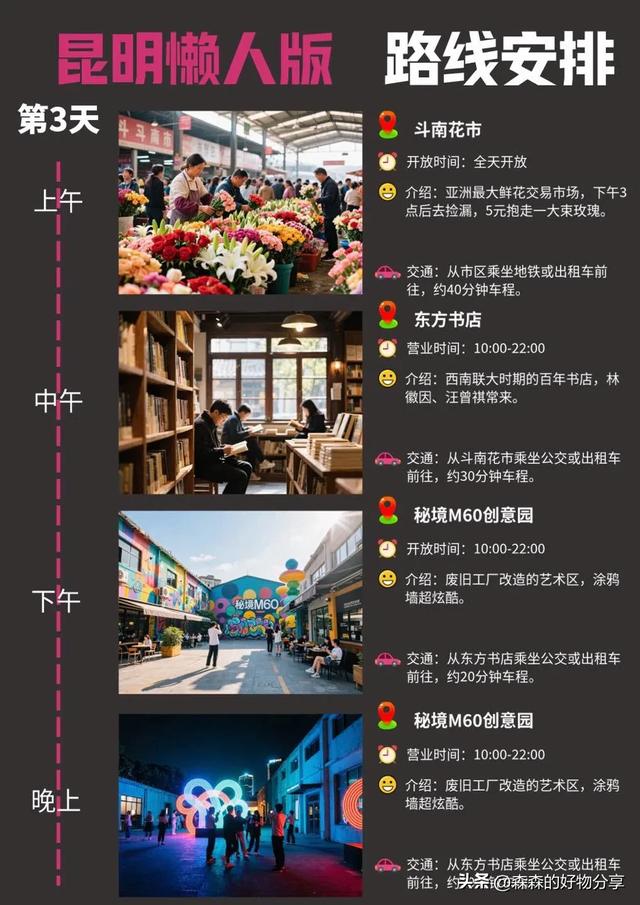 昆明3日漫游指南