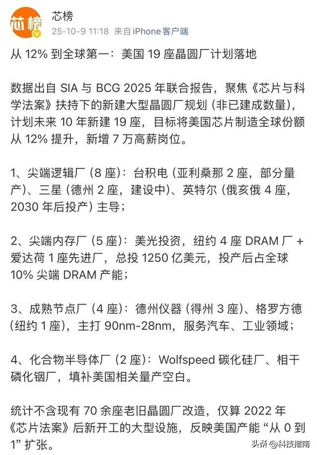 美国2000亿芯片赌局：超中芯台韩不是梦，中国靠什么接招？