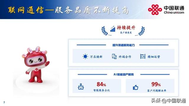 一文看懂中国联通2025年中期业绩