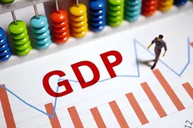 2050年GDP预测：美国37万亿美元，印度达22万亿，中国多少？图片