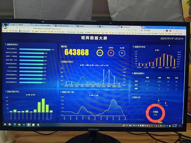 抖音商家是如何引流获客的?呆头鹅矩阵系统教你一招霸屏抖音