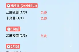2024宝宝接种疫苗全攻略，时间顺序很重要哦图片
