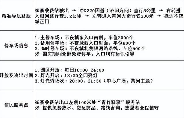 下个出口—遇见济阳九曲黄河万里情不夜城