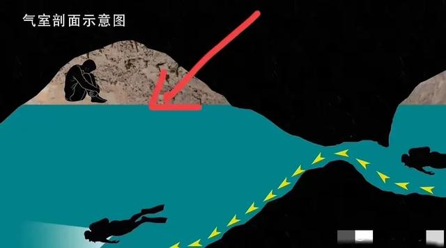 男子困水下溶洞5天，靠空气和矿泉水，网友：活着就是最燃的剧本