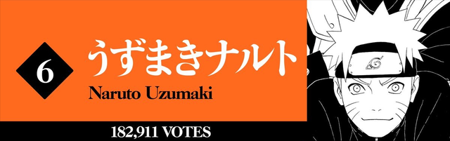 日网票选「火影忍者」人气TOP 99，鸣佐人气不及春野樱