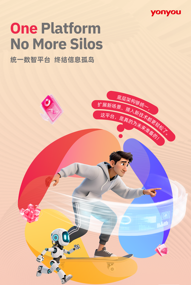 One AI-World, One YonSuite：用友输出中国数智化最佳实践