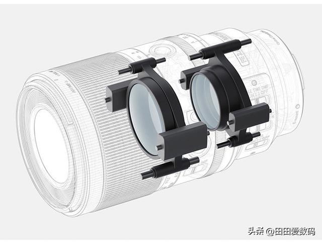 Sony 100mm F2.8 Macro GM 登场！ 接上增距镜轻松实现 2.8x 放大！