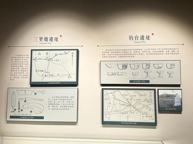 “青韵文旅”社会实践团走进新沂博物馆 探寻本土文化根脉