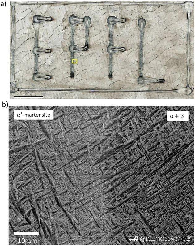 钛合金Ti-6Al-4V激光粉末床熔融光束整形研究