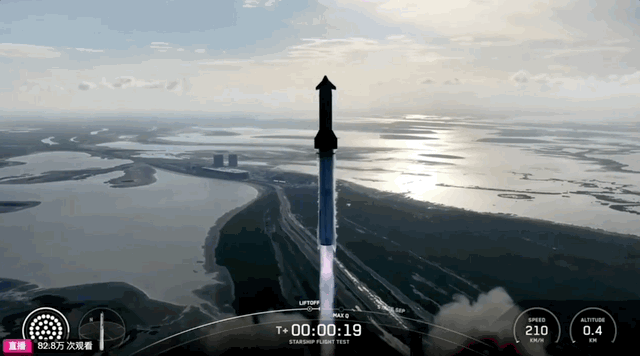 马斯克星舰试验再创历史！3爆炸3推迟终成功，完成太空载荷部署