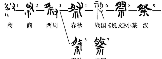 墨西哥考古大发现！骷髅塔藏千年秘密，征服者谎言被戳穿