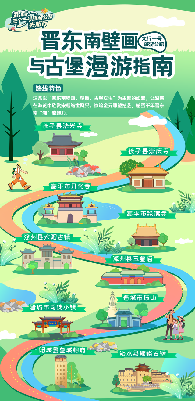 一路山河一路歌！11条主题线路，跟着三个“一号旅游公路”自驾游山西