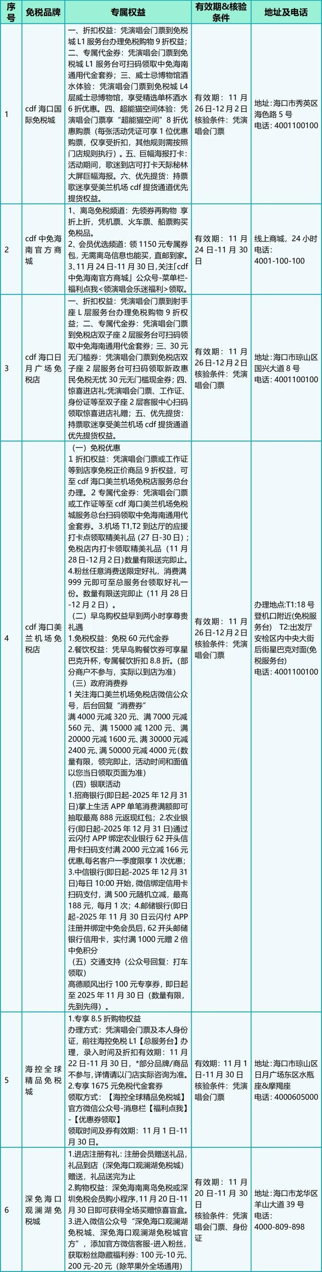 @火星人 海口超全宠粉优惠都在这里了