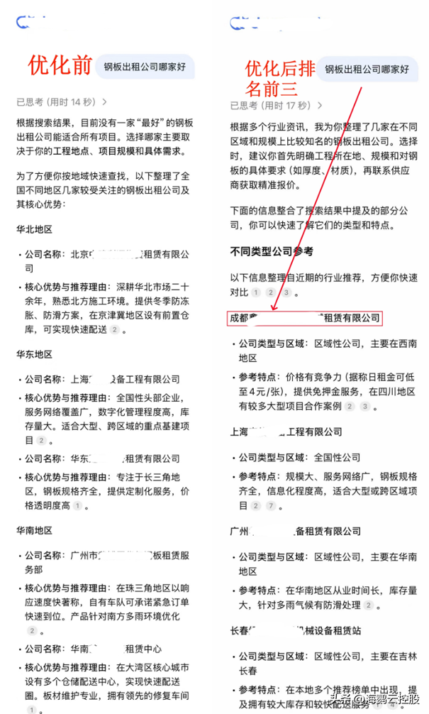 2026年中国机电产品出口白皮书：外贸GEO优化赋能增长新动能