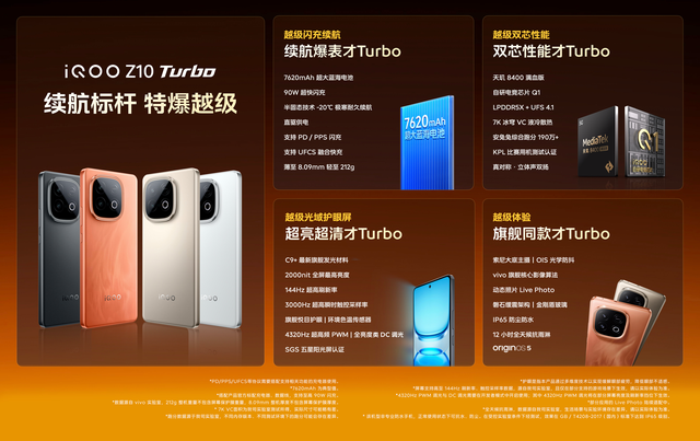 安兔兔次旗舰性能榜更新：OPPO Reno14仅排第七，第一名意料之中