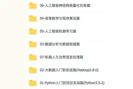Python从入门到精通自学教程，史上最全资料图片