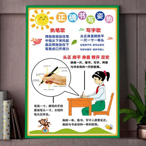 轻松快速书写的第一要点——轻松握笔