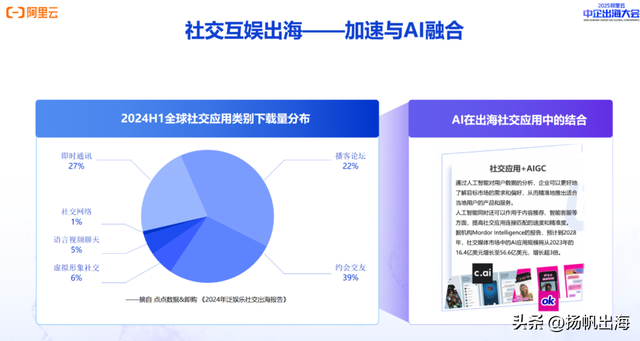 泛娱乐出海闭门会圆满落幕，从AI融合到全球布局，解锁增量新密码